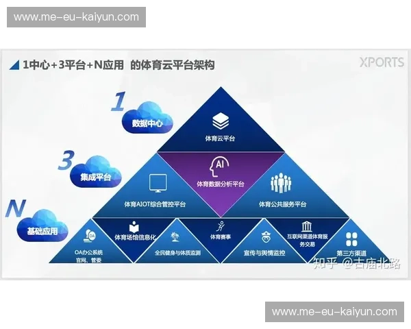 开云体育远射数据：以数据赋能射门的全景解码